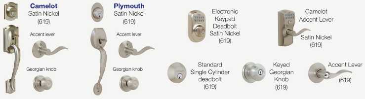 Entry Door Hardware Options