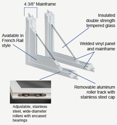 French Doors Mobile Al French Patio Doors Window World Mobile
