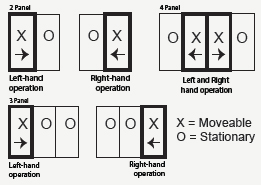 doors window sliding door windows patio handing french xo panel mobile al operation ox little big rail determine exterior